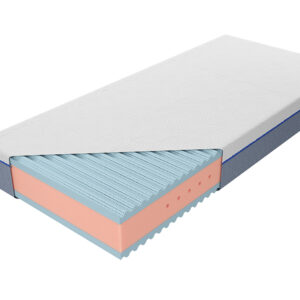 Ewelina Talalay Blue