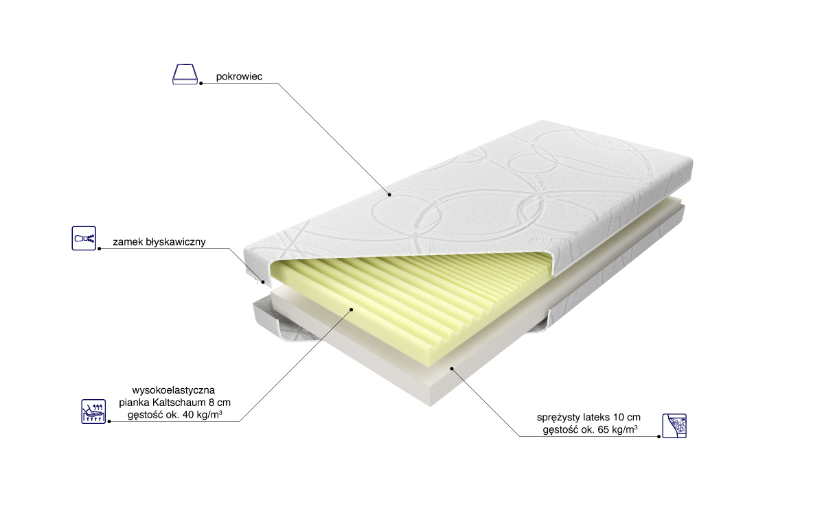 Duet Lux - obrazek 2