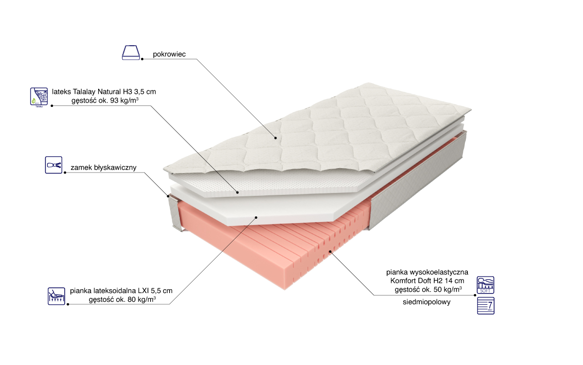Kontur50 H2 LXI Talalay H3 - obrazek 2