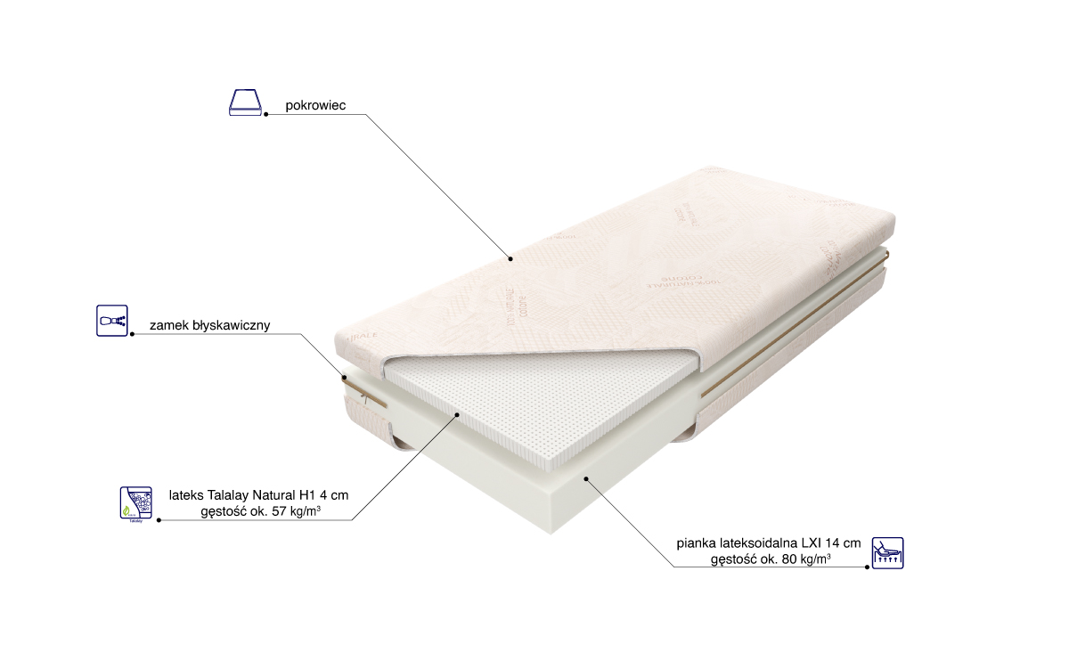 LXI Natural H1 - obrazek 2
