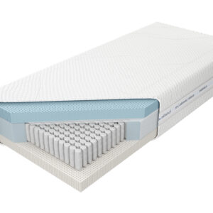 Venus Talalay Blue x7