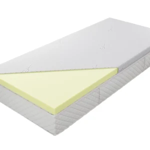 Przekładka Orchilla EXC V MAX