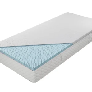 Przekładka Orchilla EXC B Standard